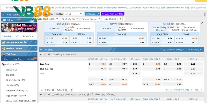 Đa dạng các ưu điểm của sảnh cược thể thao VB88