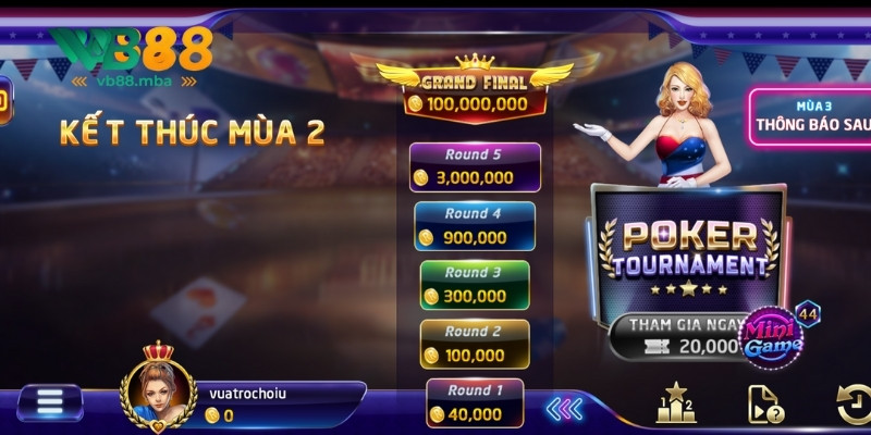 Chiến thuật đỉnh cao trong poker đổi thưởng