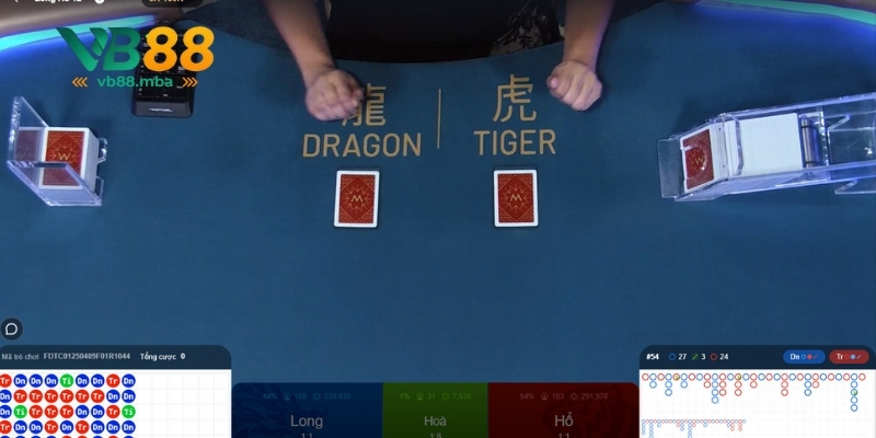 Chiến thuật từ cao thủ rồng hổ VB88